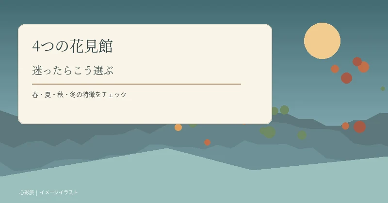花と華の4つの宿泊館の特徴とおすすめの選び方