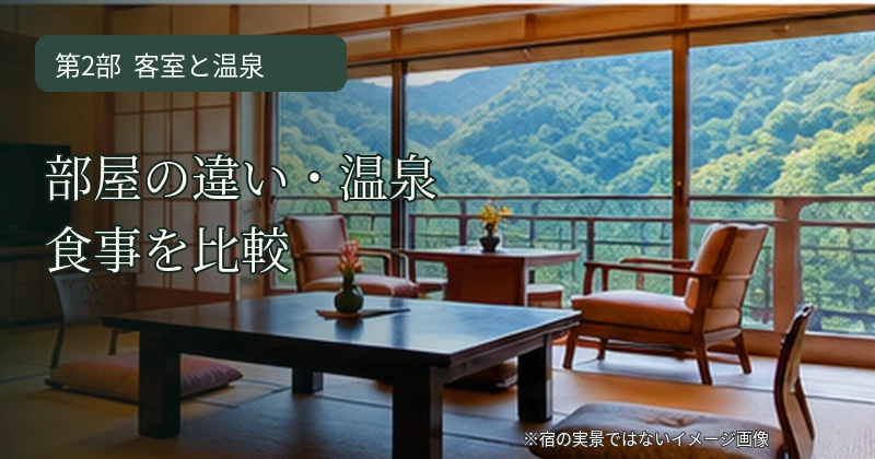 坂聖・日光の客室の違いや温泉と食事を解説する和室のイメージ画像