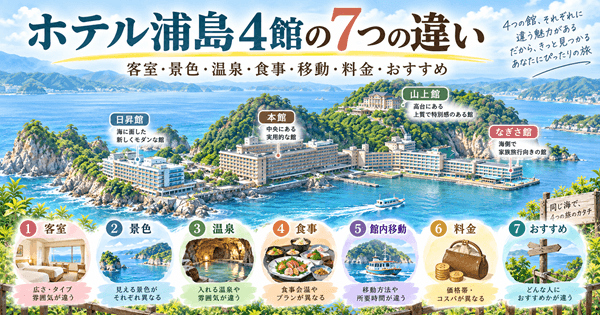 ホテル浦島4館の客室と景色の違い