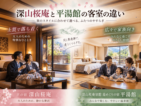 深山桜庵と平湯館の客室の違い