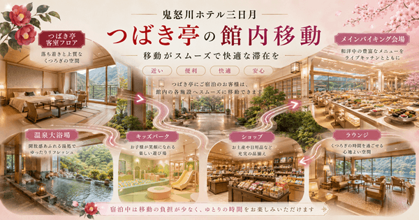 鬼怒川ホテル三日月つばき亭の館内移動