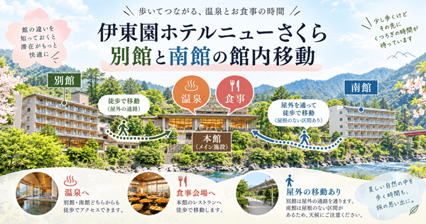 伊東園ホテルニューさくら別館と南館の館内移動