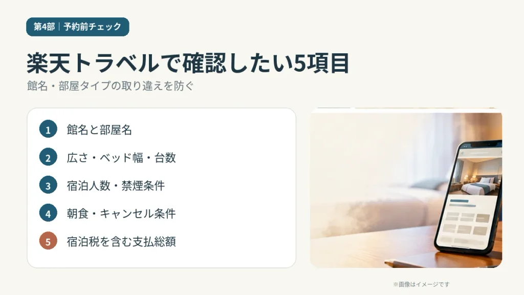 ホテルエース盛岡を楽天トラベルで予約する前に確認したい部屋名・広さ・人数・料金など5項目のチェックリスト