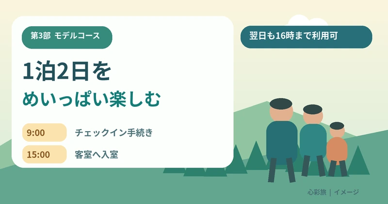 草津温泉ホテルヴィレッジでチェックイン前から家族で楽しむ1泊2日の遊び放題モデルコースのイラスト