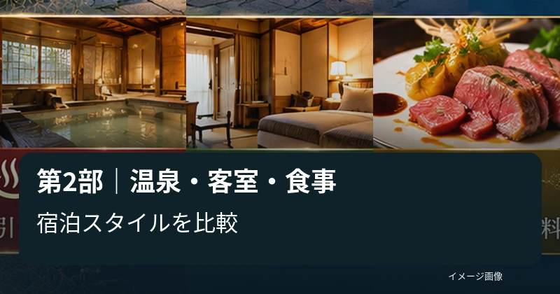 草津温泉の望雲と蕩の温泉・客室・食事の違いを紹介するイメージ