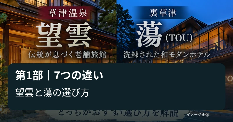 望雲と蕩の7つの違いとおすすめの選び方を紹介する比較イメージ