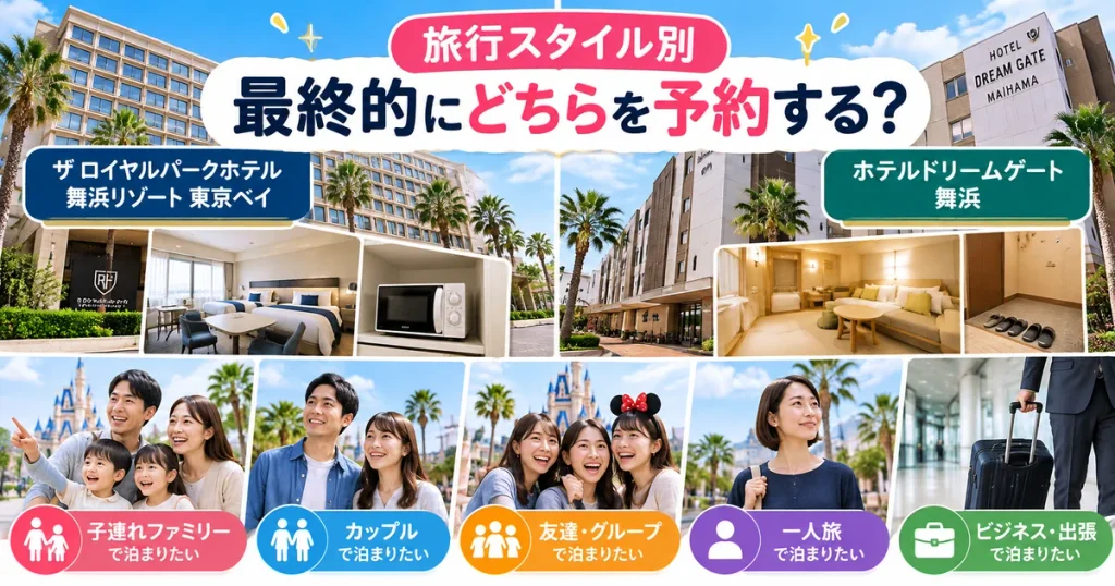 ザロイヤルパークホテル舞浜リゾート東京ベイとホテルドリームゲート舞浜を子連れ・カップル・グループなど旅行スタイル別に比較したイメージ画像