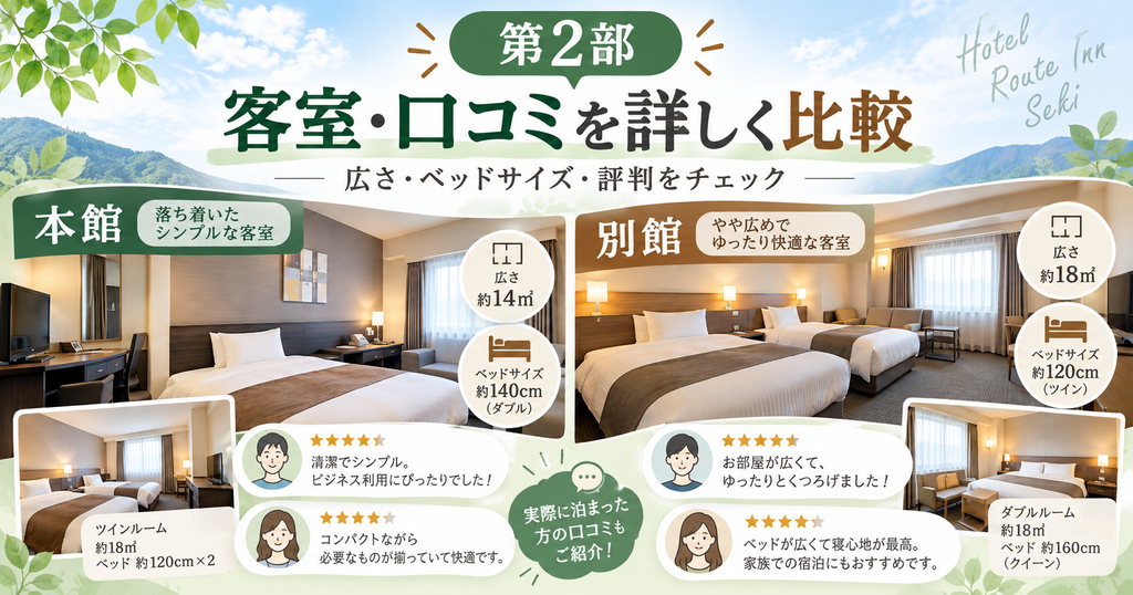 ホテルルートイン関の本館と別館の客室タイプや広さを比較