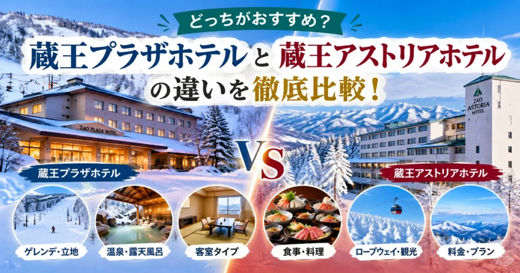 蔵王プラザホテルと蔵王アストリアホテルの違いを比較するアイキャッチ画像。蔵王の雪景色と温泉、ゲレンデや客室などの比較ポイントを描いたイメージイラスト